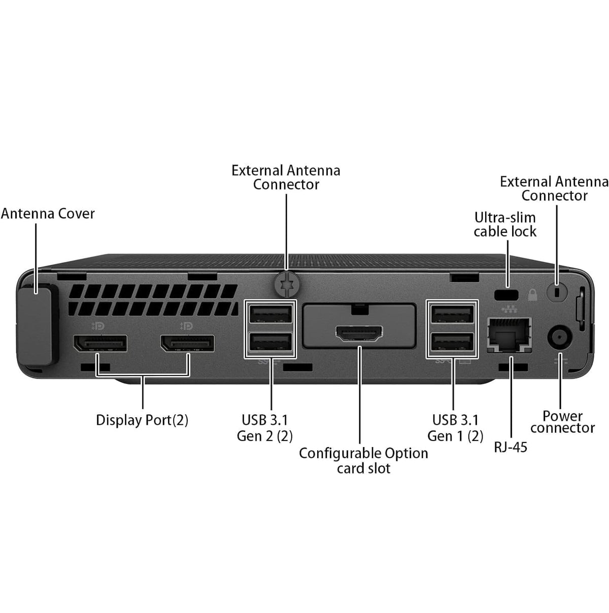 Mini Desktop Computer, Core i5-9500T, 16GB DDR4 RAM, 512GB SSD, Windows 11 Pro J2828