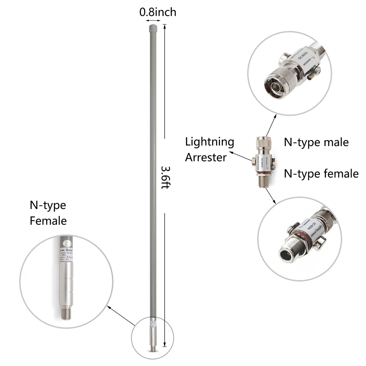915MHz 8dBi Outdoor Omni-Direction Antenna Kit G655423