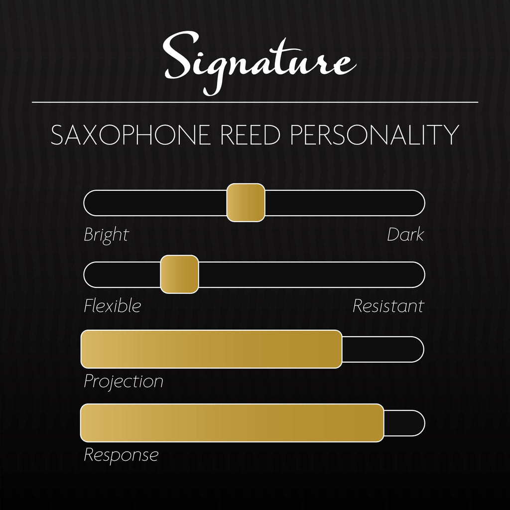 Alto Saxophone Reed Strength 2.50 I32752