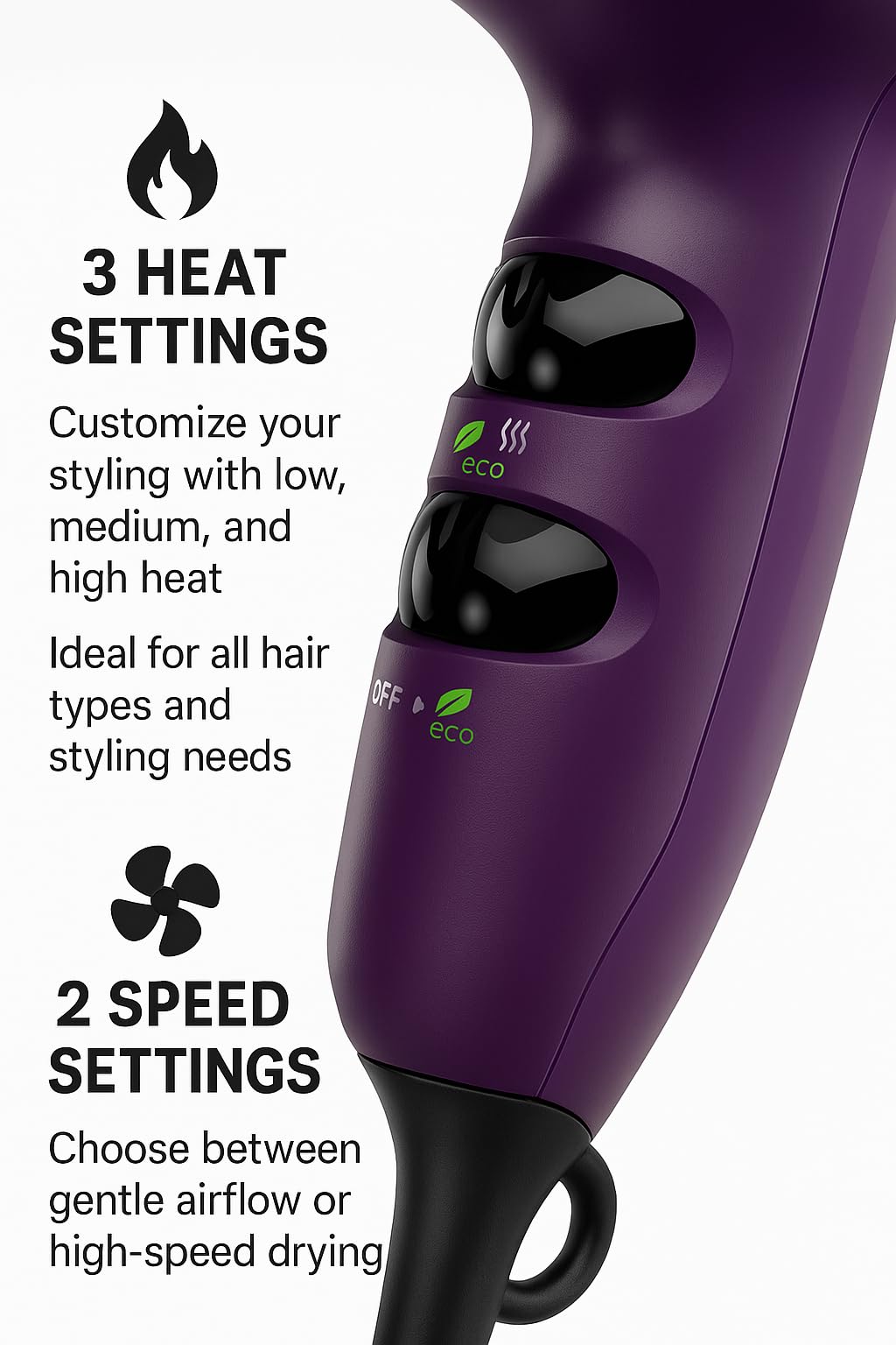 1875W Compact Anti-Frizz Hair Dryer F9742