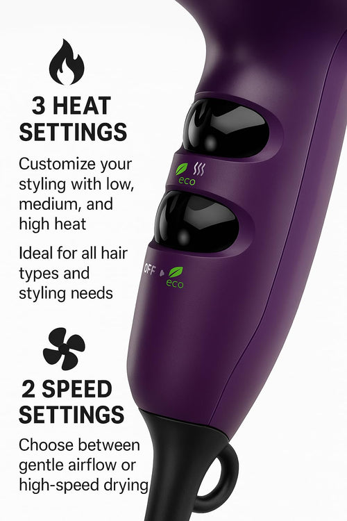 1875W Compact Anti-Frizz Hair Dryer F9742