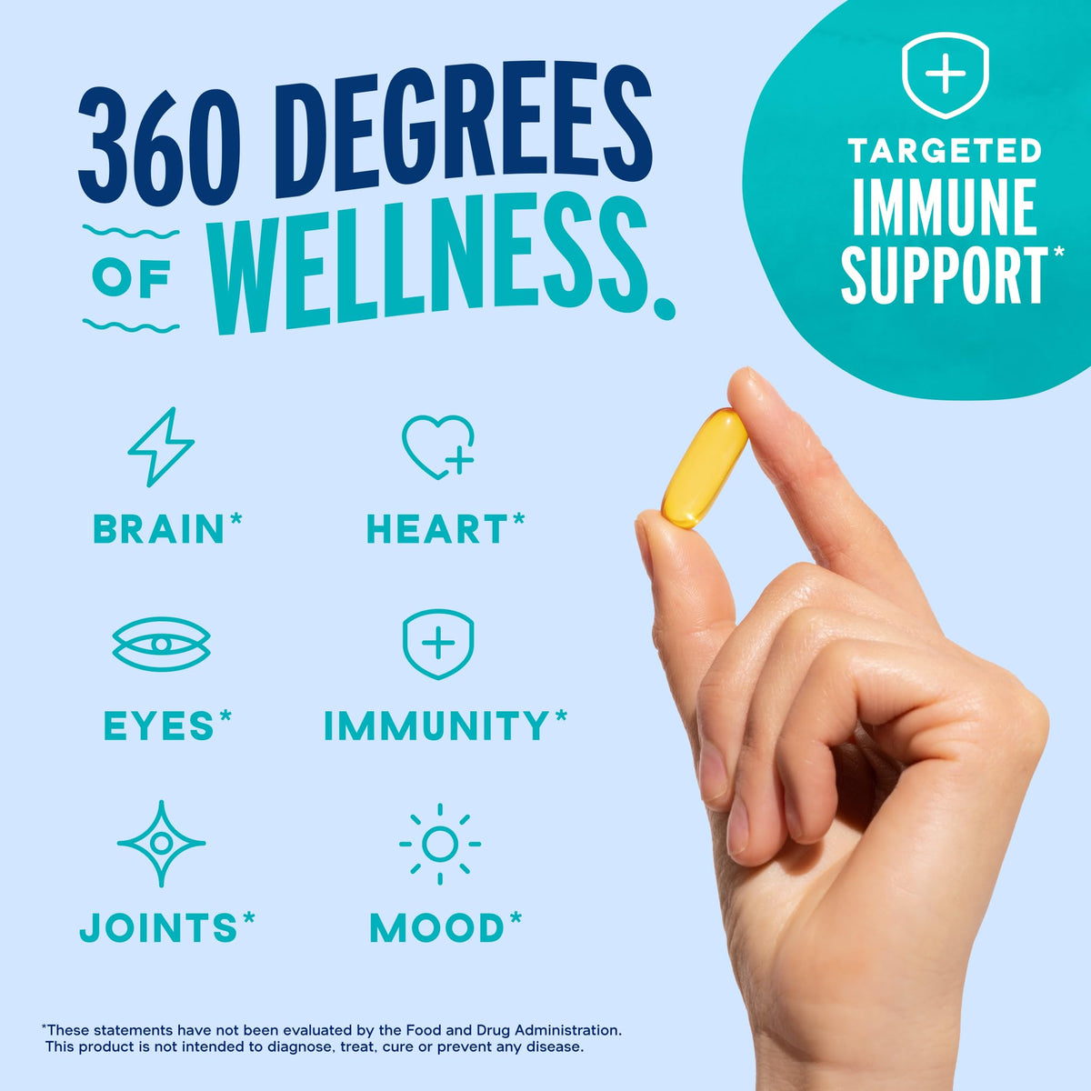Omega-3 with Vitamin D3 Softgels A8751