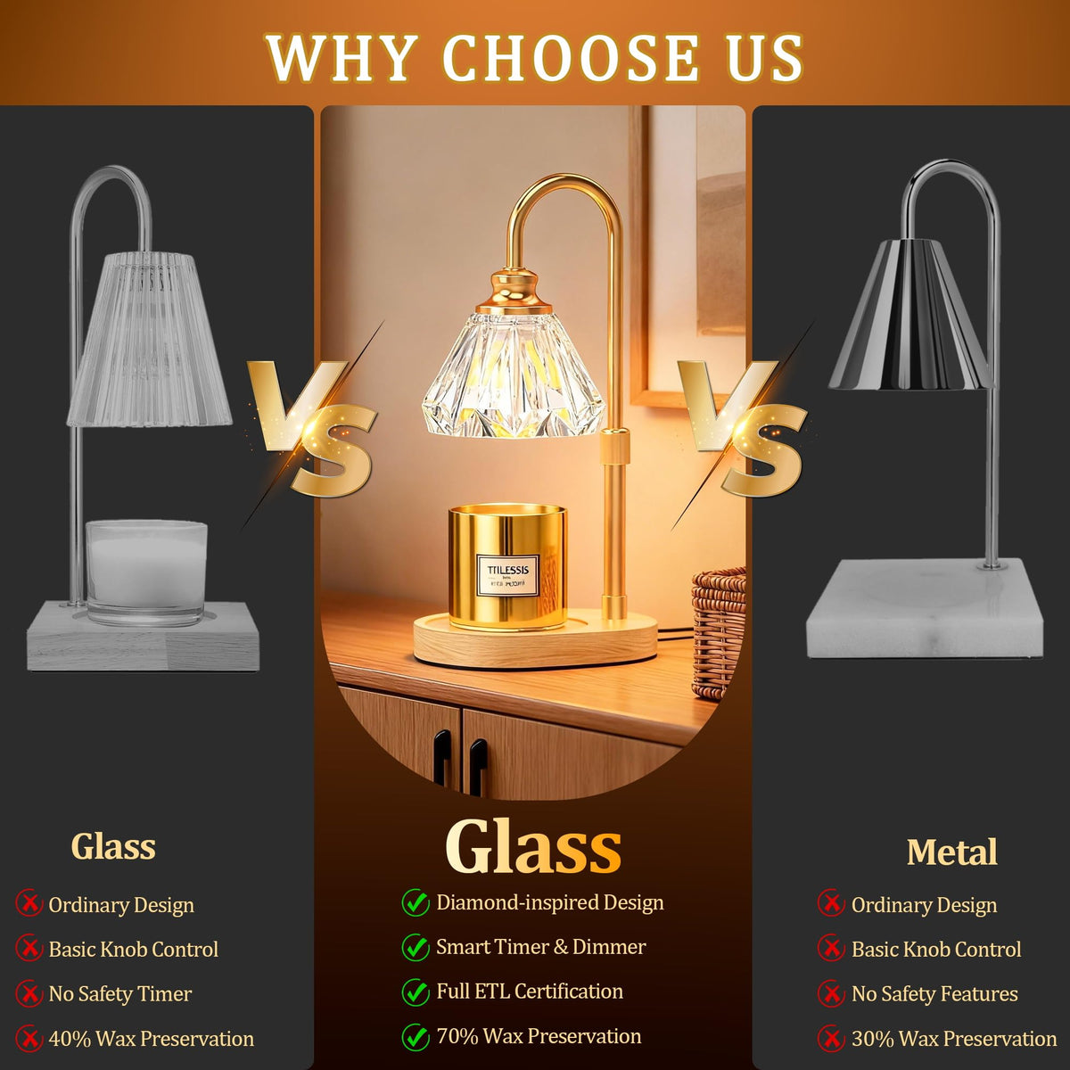 Dimmable Adjustable Candle Warmer Lamp with Timer S79324