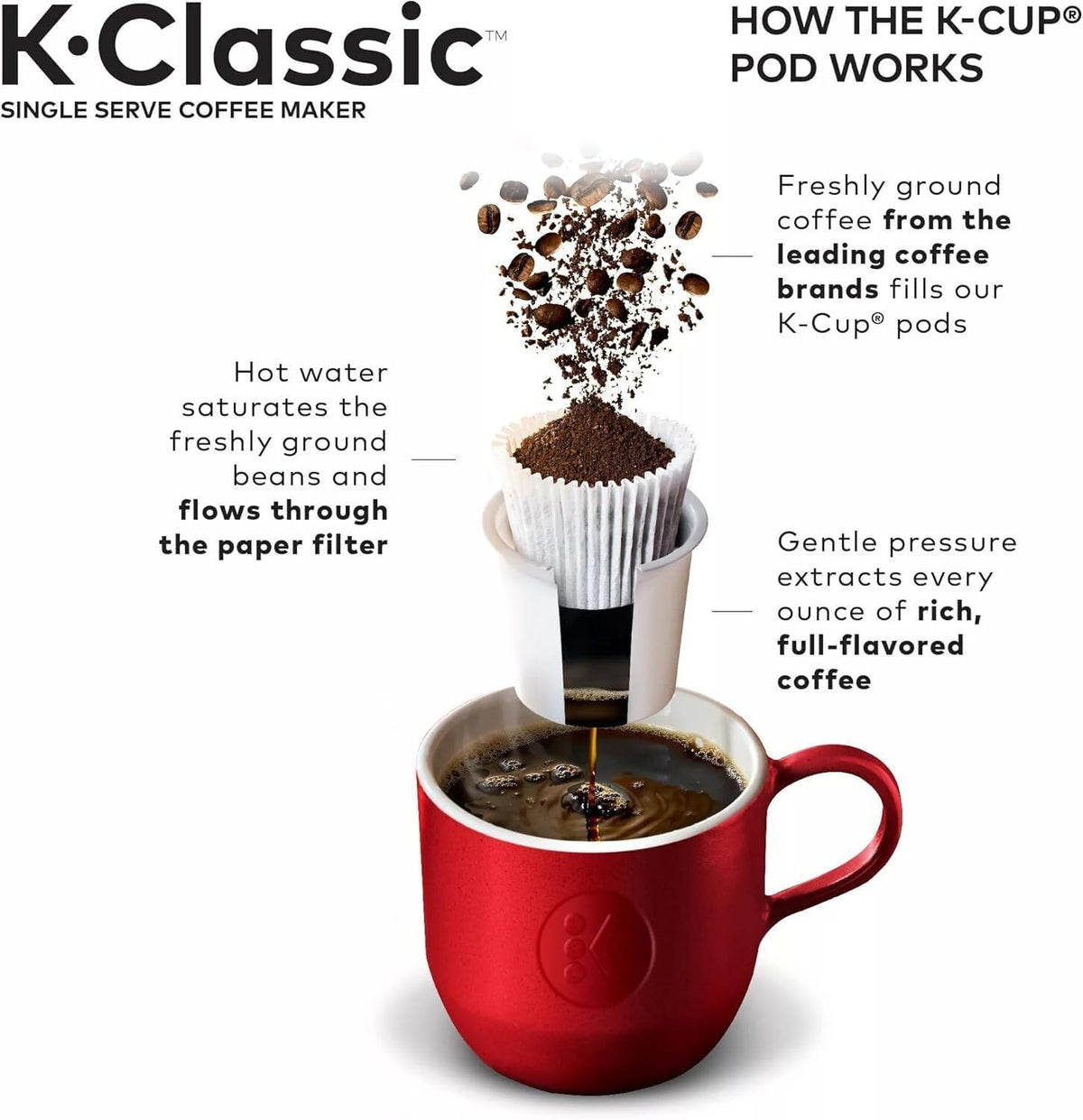 Single Serve K-Cup Pod Coffee Maker, 3 Brew Sizes, 48oz Removable Reservoir, Black U7000