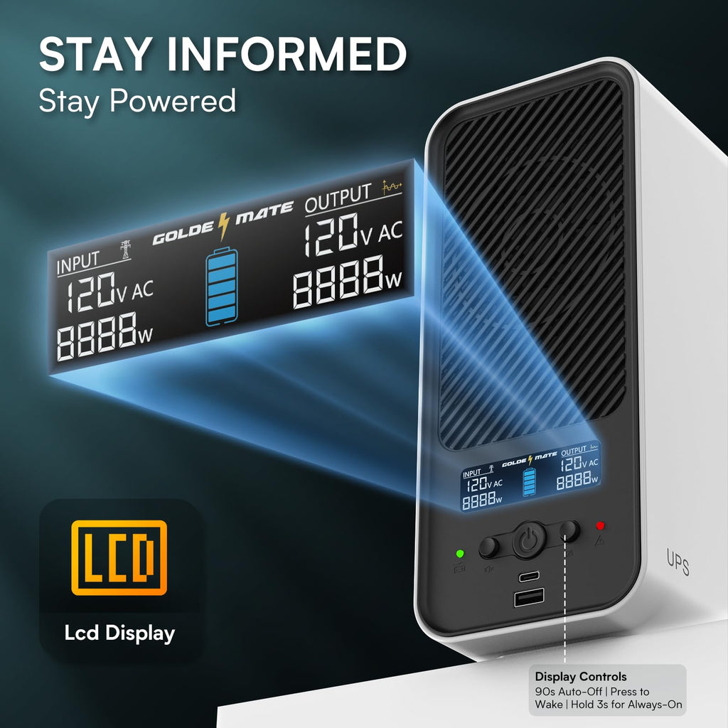 White 1500VA/1000W Lithium UPS Battery Backup & Surge Protector J8827
