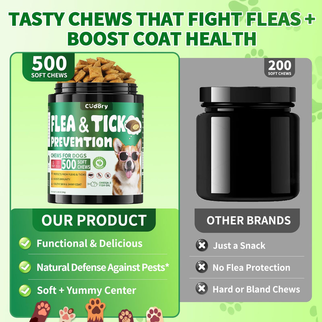 Flea and Tick Prevention for Dogs Chews T97180