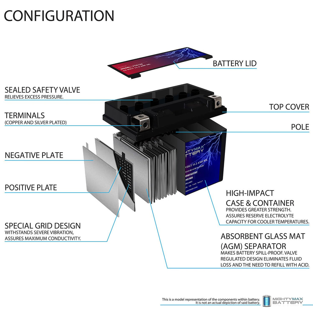 12V 11.2Ah Battery O160846