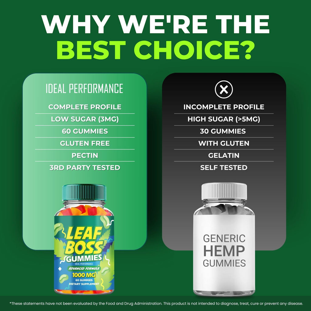 Hemp Gummies 3 Pack L65257