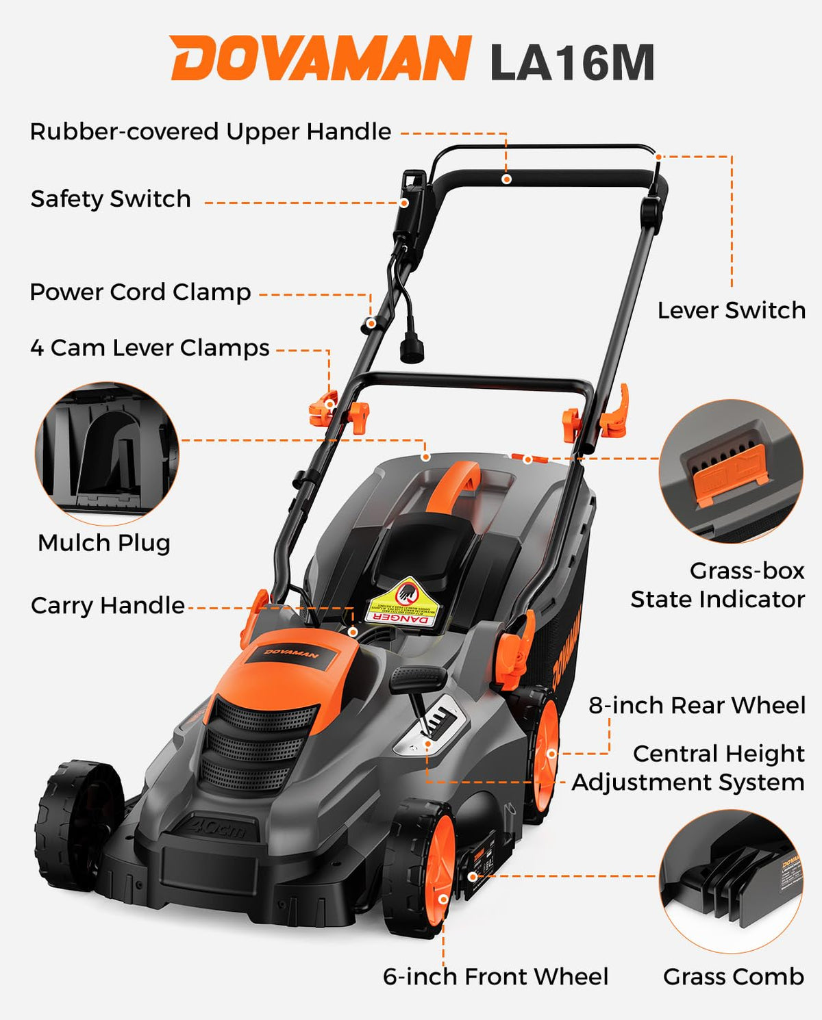 16" 13 Amp Lawn Mower with 13.2-Gallon Bag U739048
