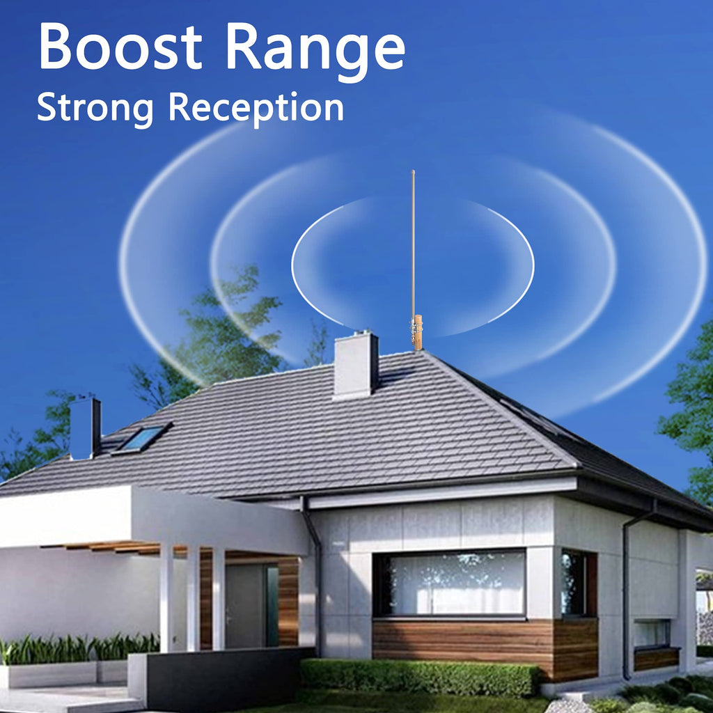 915MHz 8dBi Outdoor Omni-Direction Antenna Kit G655423