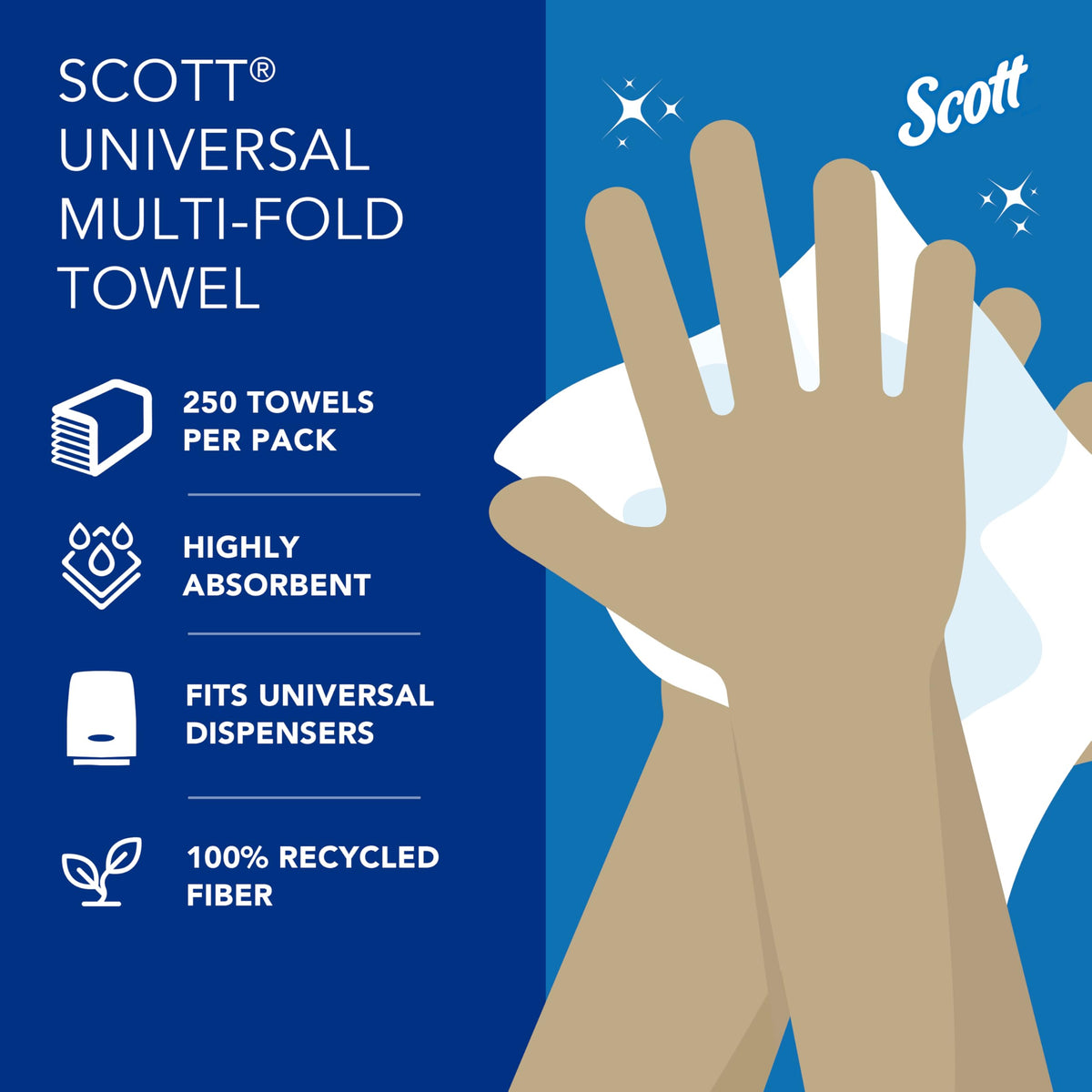 Multifold Paper Towels, 16 x 250 Sheets Z627220