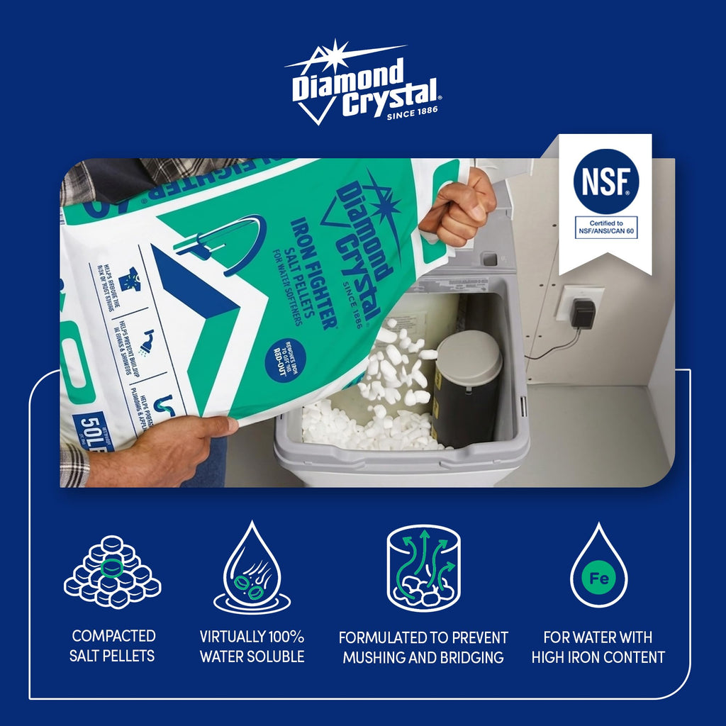 2 Pack Water Softener Salt Pellets, 40 lb K6247