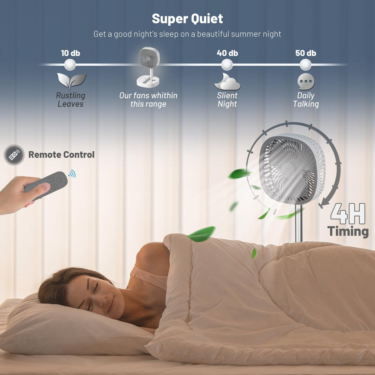 Portable Oscillating Pedestal Fan, 4 Speed 7200Mah Rechargeable Gray P366
