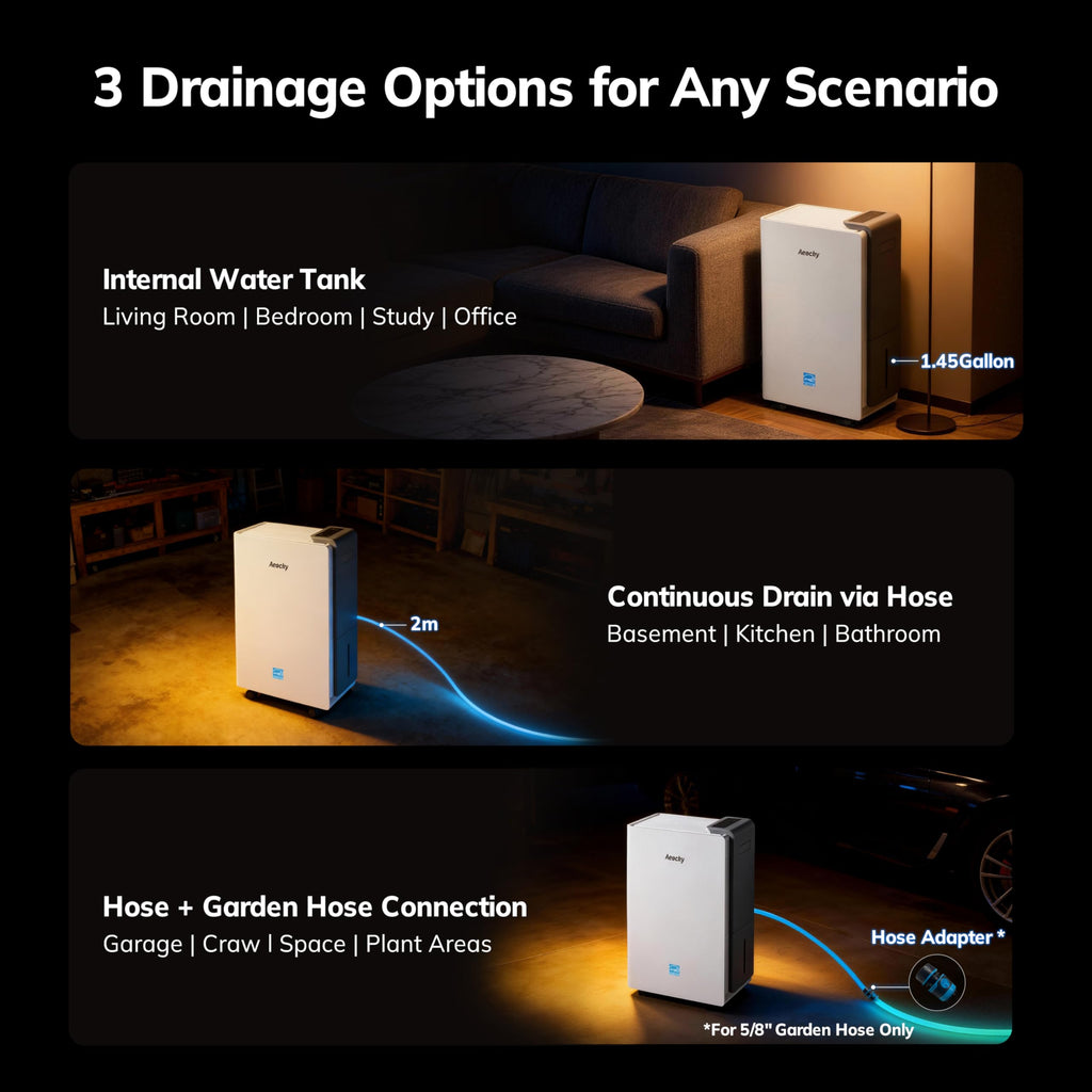 5500 Sq.Ft 80 Pint Dehumidifier Z5887