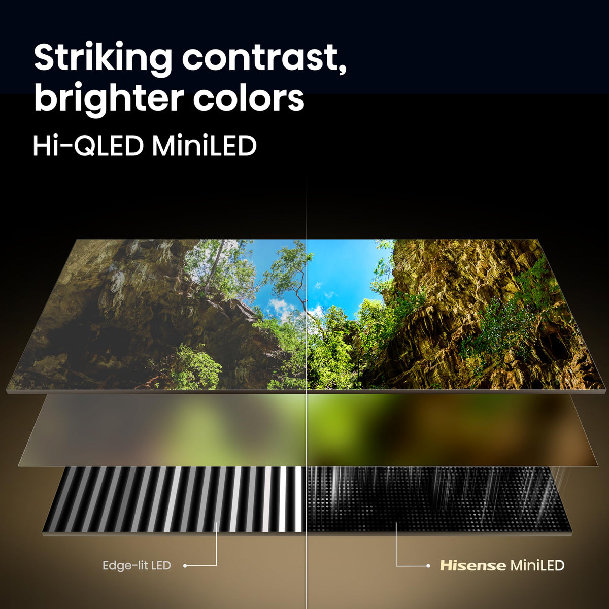 55" Mini-LED 4K UHD Smart Fire TV R596148