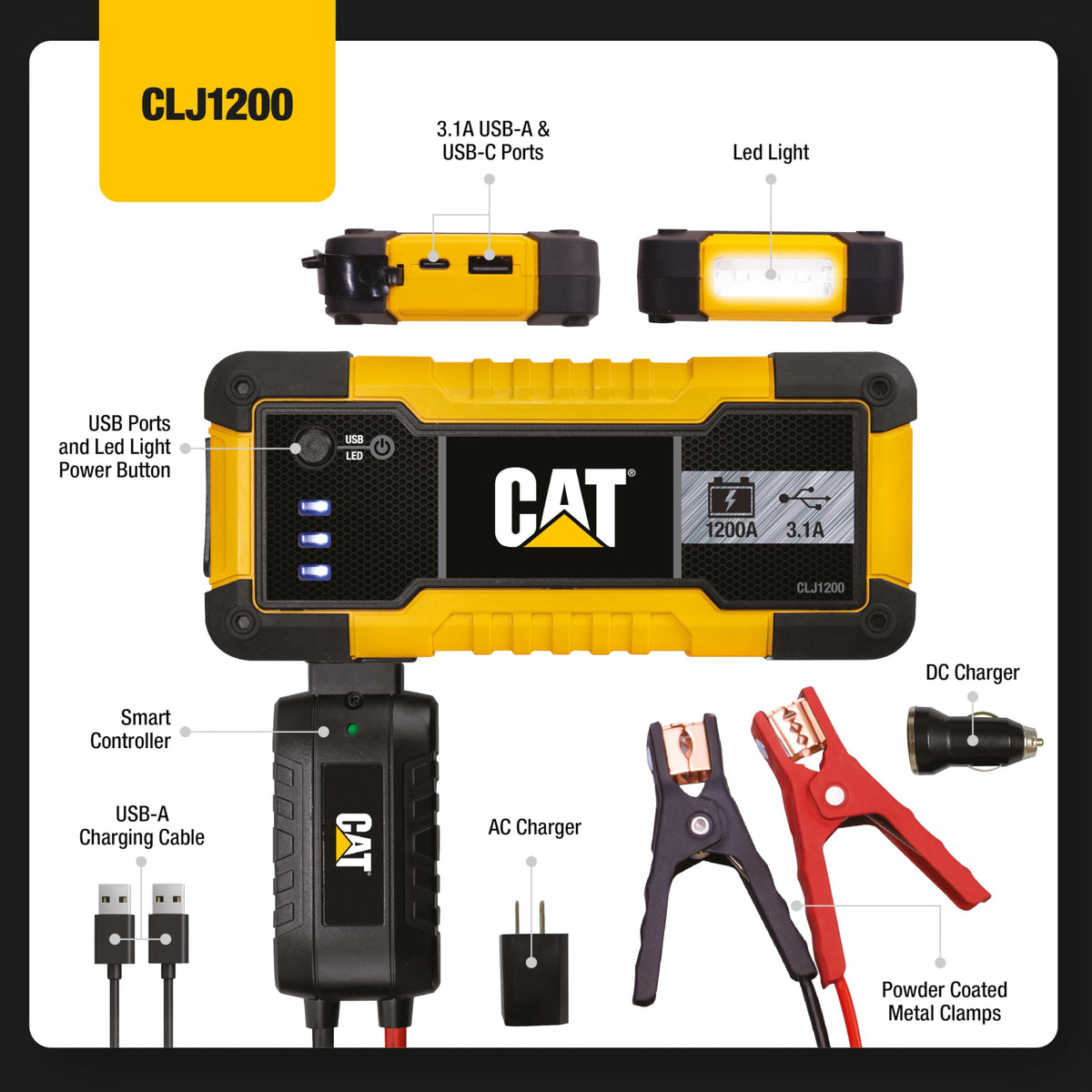 Li-Ion Jump Starter R3901
