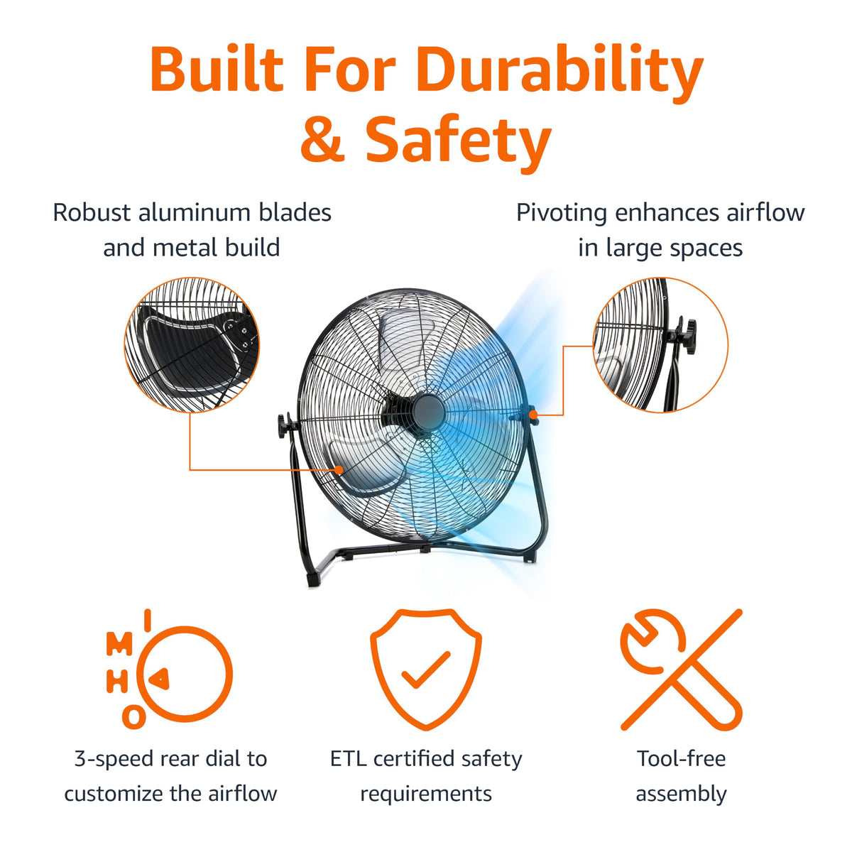20" High Velocity Industrial Floor Fan with 3 Speeds, Metal Housing, Black T14114