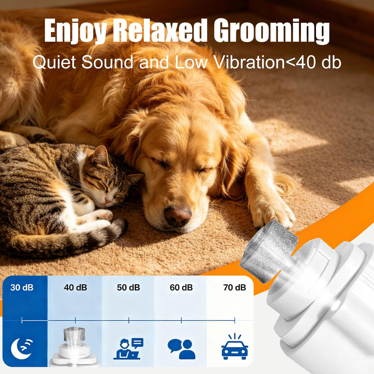 2-in-1 Dog Nail Grinder & Dog Nail Clipper J1406