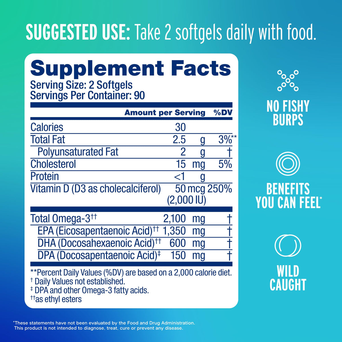 Omega-3 with Vitamin D3 Softgels A8751