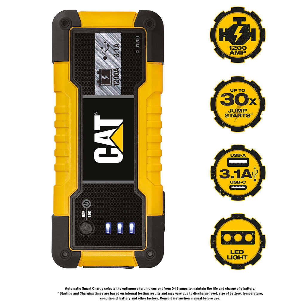 Li-Ion Jump Starter R3901